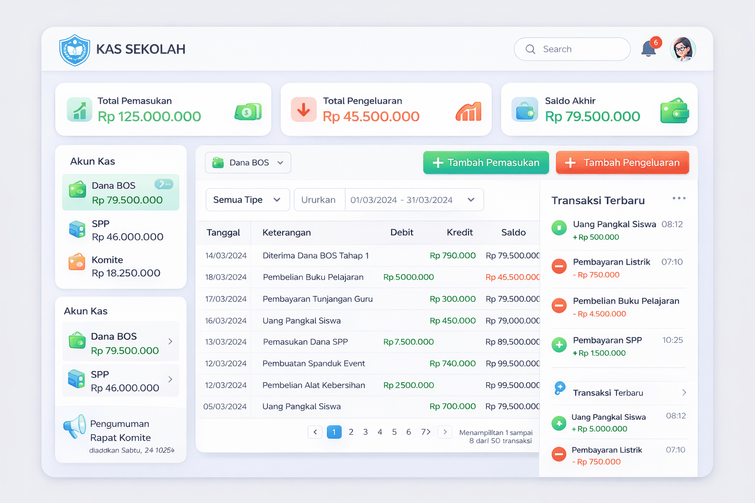 Dashboard Buku Kas Scholify