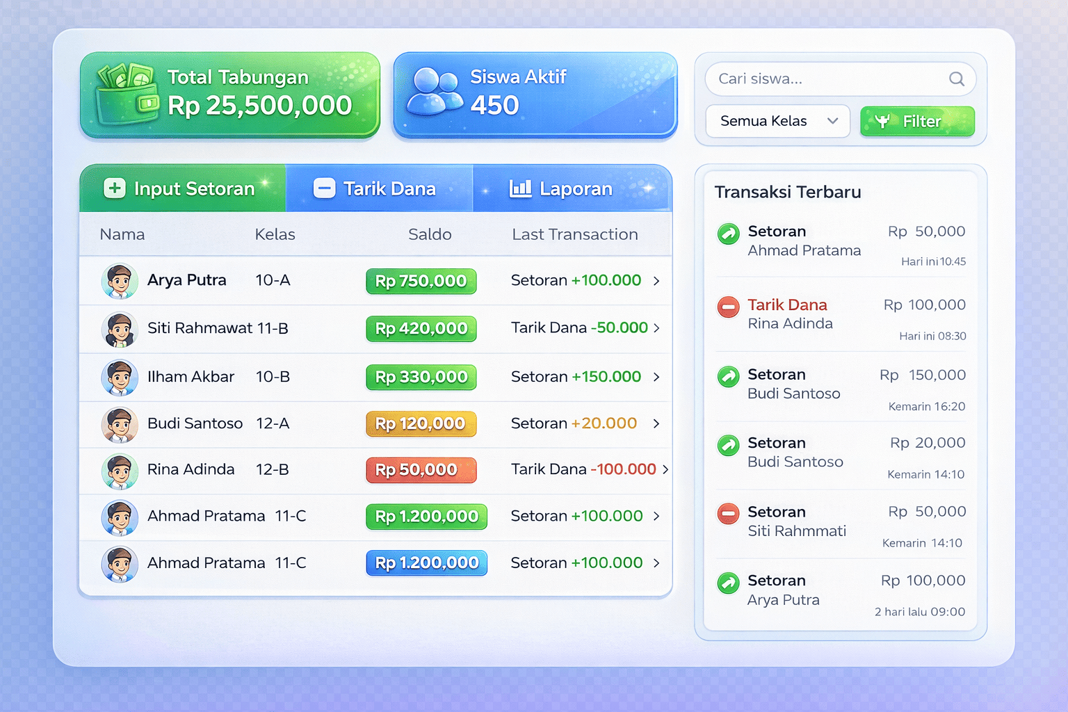 Dashboard Tabungan Scholify