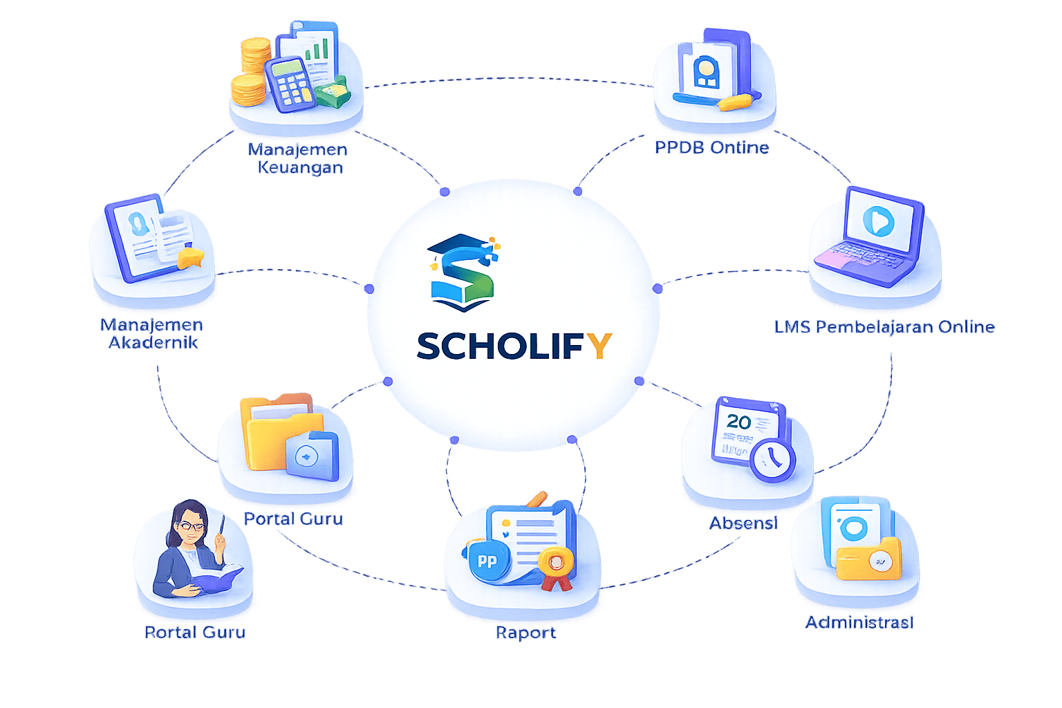 Scholify Dashboard Preview